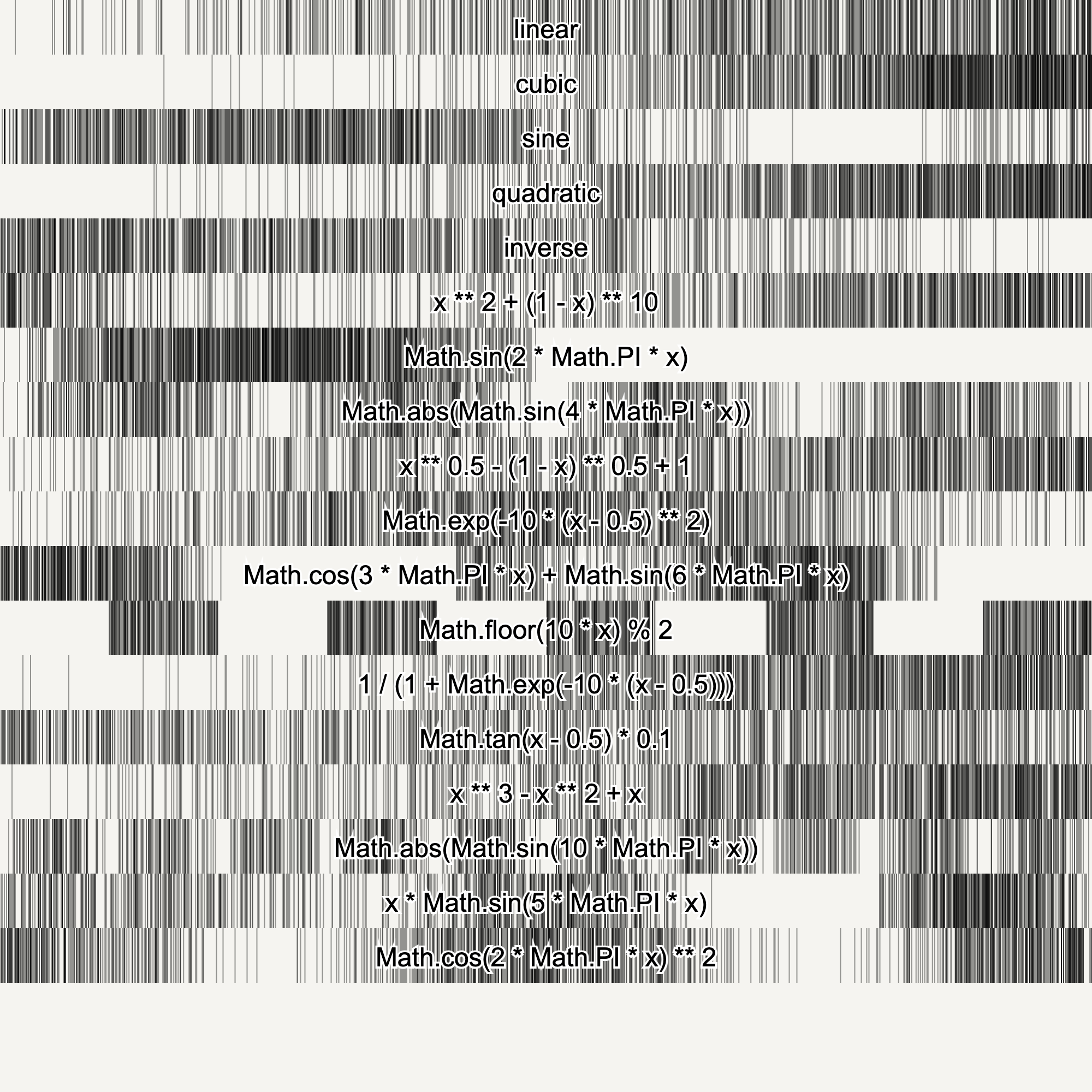 randomFunctions